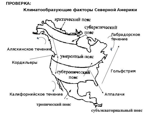 ПРОВЕРКА:  Климатообразующие факторы Северной Америки Лабрадорское течение Аляскинское течение Кордильеры Гольфстрим Калифорнийское течение Аппалачи  тропический пояс субъэкваториальный пояс 