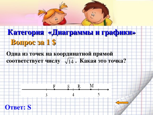 Соответствующие прямые. График координатной прямой. Соответствует числу это. 1028. Какие числа на координатной прямой удалены:. Как понять какая форума соответствует прямой по к и в.