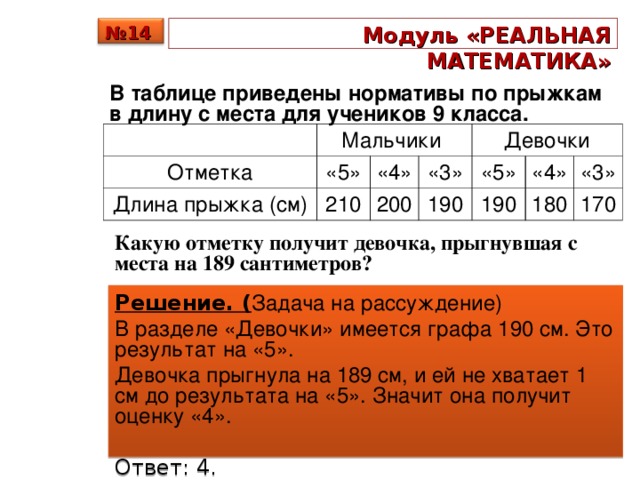 Таблица прыжков в длину. Прыжок в длину с места таблица. Прыжок в длину с места нормативы 9 класс. Прыжок в длину с места 4 класс. Прыжки в длину с места 5 класс.