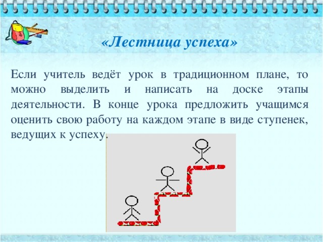 Картинка рефлексия в конце урока