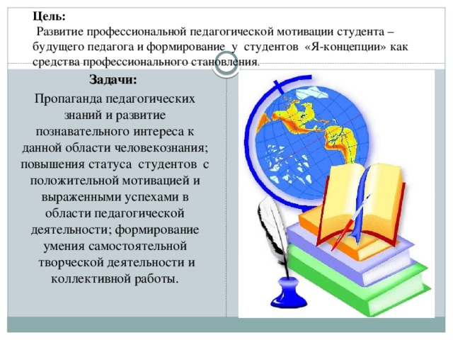 Карта личности будущего педагога