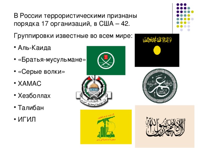 В России террористическими признаны порядка 17 организаций, в США – 42. Группировки известные во всем мире:  Аль-Каида  «Братья-мусульмане»  «Серые волки»  ХАМАС  Хезболлах  Талибан  ИГИЛ 