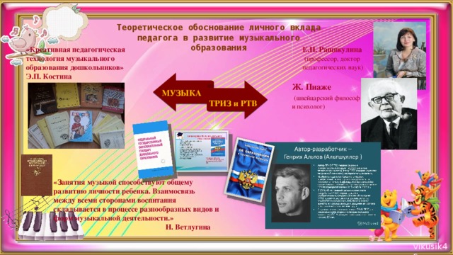 Презентация практических достижений профессиональной деятельности учителя математики