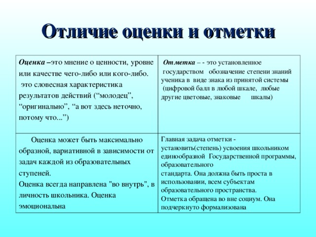 Различие оценок. В чем отличие отметки и оценки. Разница между оценкой и отметкой. Чем отличается отметка от оценки. Отличие оценки от отметки в педагогике.