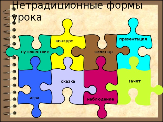 Защита урока на конкурсе мой лучший урок презентация