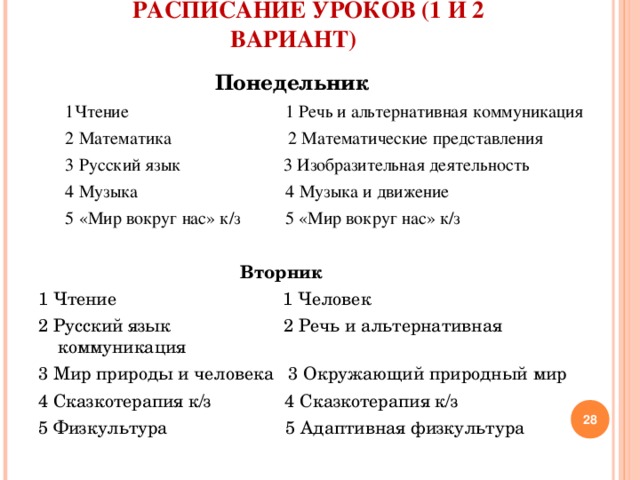 Рабочая программы 2 класс 2 варианта. Речь и альтернативная коммуникация. Программа речь и альтернативная коммуникация. Речь и альтернативная коммуникация задания. Речь и альтернативная коммуникация 1 класс.