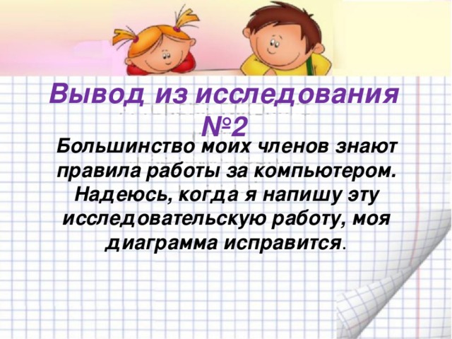 Вывод из исследования №2 Большинство моих членов знают правила работы за компьютером. Надеюсь, когда я напишу эту исследовательскую работу, моя диаграмма исправится . 