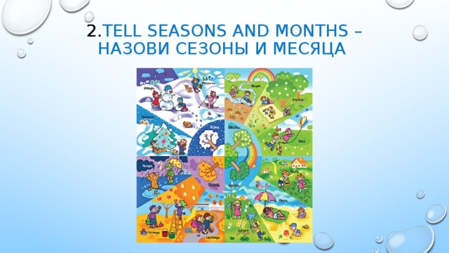 2. Tell seasons and months –  назови сезоны и месяца 
