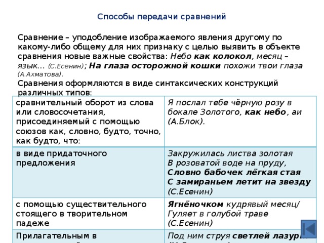 Способы передачи сравнений   Сравнение – уподобление изображаемого явления другому по какому-либо общему для них признаку с целью выявить в объекте сравнения новые важные свойства: Небо как колокол , месяц – язык… (С.Есенин) ; На глаза осторожной кошки похожи твои глаза (А.Ахматова).  Сравнения оформляются в виде синтаксических конструкций различных типов: сравнительный оборот из слова или словосочетания, присоединяемый с помощью союзов как, словно, будто, точно, как будто, что: Я послал тебе чёрную розу в бокале Золотого, как небо , аи (А.Блок). в виде придаточного предложения Закружилась листва золотая  В розоватой воде на пруду,  Словно бабочек лёгкая стая  С замираньем летит на звезду (С.Есенин) с помощью существительного стоящего в творительном падеже Ягнёночком кудрявый месяц/ Гуляет в голубой траве (С.Есенин) Прилагательным в сравнительной степени с зависимым существительным Под ним струя светлей  лазури. (М.Лермонтов)  