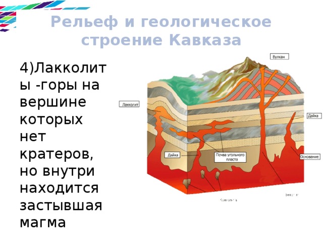 Рельеф и геологическое строение Кавказа 4)Лакколиты -горы на вершине которых нет кратеров, но внутри находится застывшая магма 
