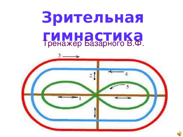 Зрительная гимнастика Тренажер Базарного В.Ф. 