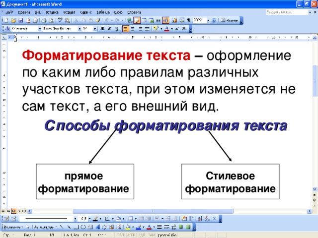 Форматирование текста – оформление по каким либо правилам различных участков текста, при этом изменяется не сам текст, а его внешний вид. Способы форматирования текста прямое форматирование Стилевое форматирование 