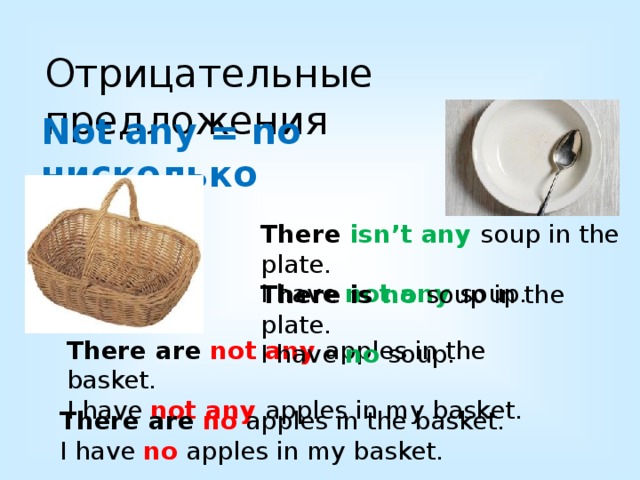 Some any презентация 6 класс