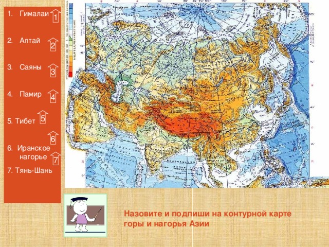 На уроке географии мария построила профиль рельефа евразии представленный на рисунке 1 ответы