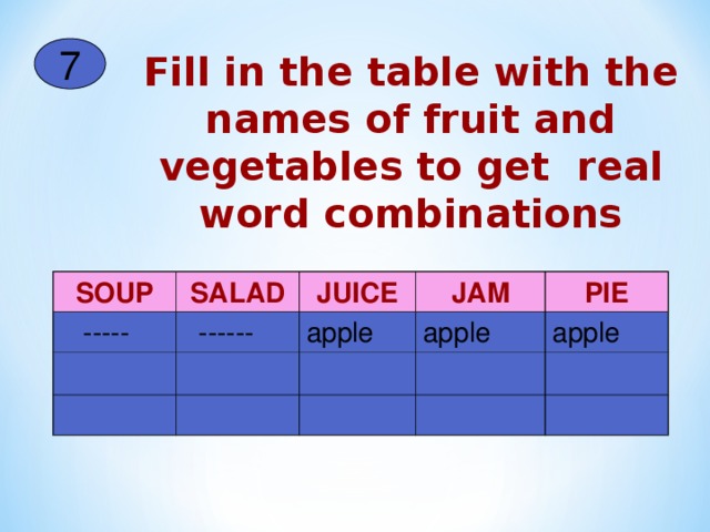 7 Fill in the table with the names of fruit and vegetables to get real word combinations SOUP  ----- SALAD JUICE  ------ JAM apple PIE apple apple 