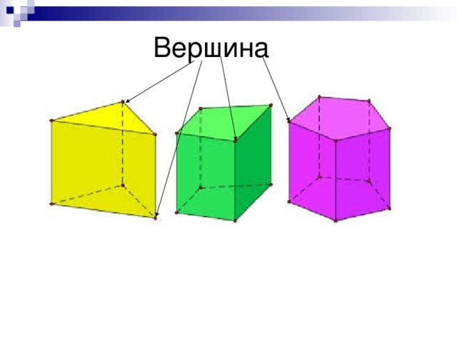 Призма 6 класс презентация