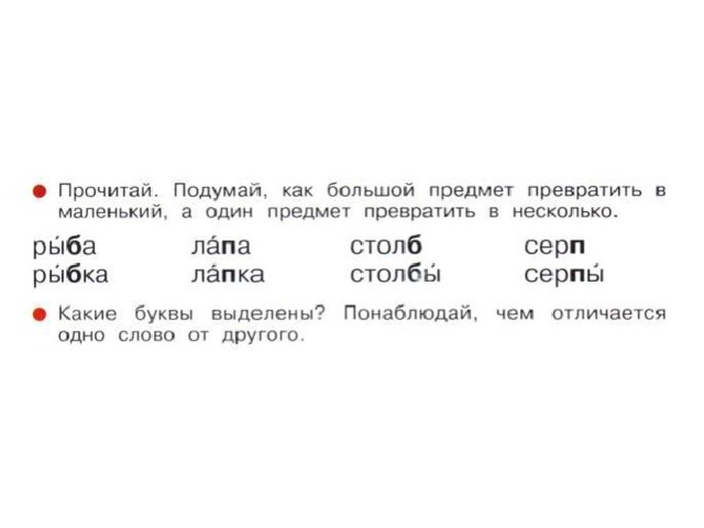 Технологическая карта урока обучения грамоте 1 класс школа россии буква а