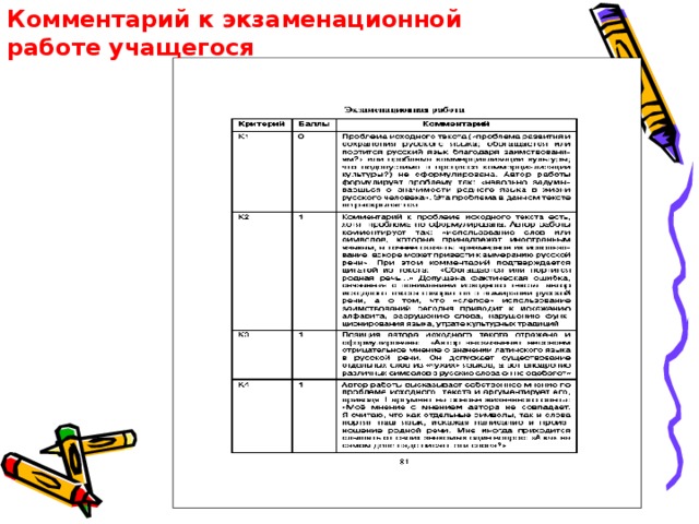 Комментарий к экзаменационной работе учащегося 