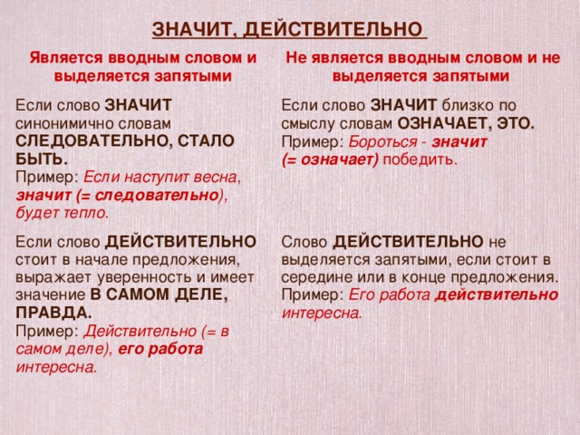 Нужна ли запятая после слова после. Действительно выделяется запятыми или нет. Слово действительно выделяется запятыми или нет. Действительно вводное слово. Вводное слово действительно выделяется запятыми или нет.