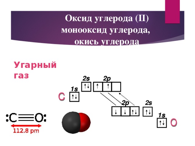 Электронная формула оксида углерода 2. Схема образования химической связи оксида углерода 2. Структура молекулы угарного газа.