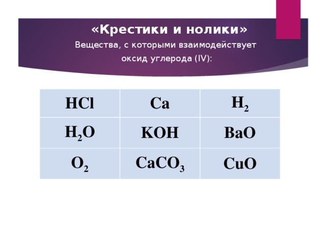 Летучее водородное соединение кальция. Оксид углерода IV реагирует с веществами.