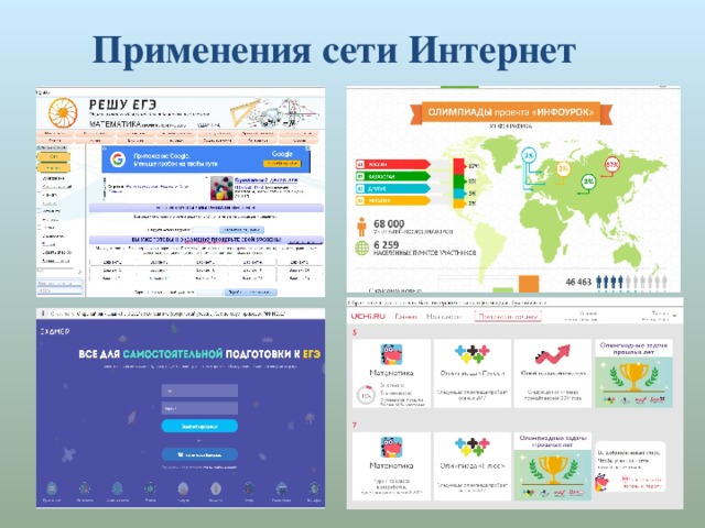 Применения сети Интернет