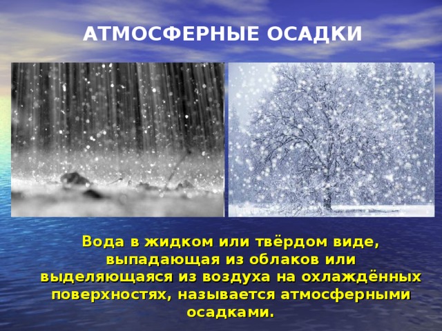 Облака и атмосферные осадки презентация 6 класс климанова