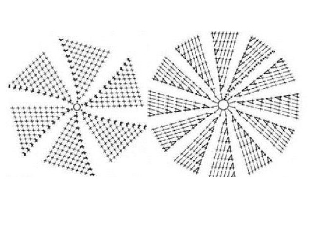 Как связать ровный круг крючком столбиками без накида схема