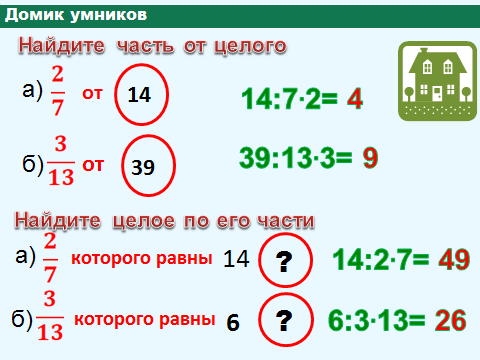 Сравнение дробей