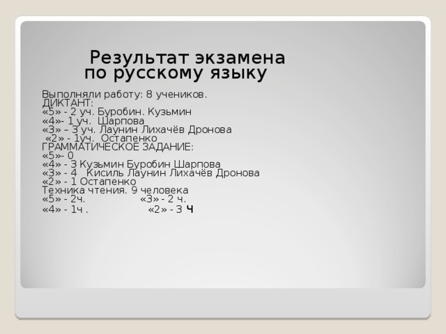 Полутемная зала третьего класса всегда переполненная людьми диктант