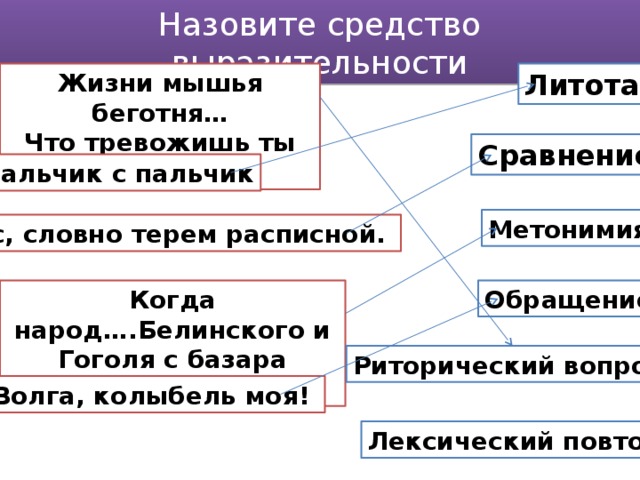 Назовите средство выразительности Жизни мышья беготня… Литота Что тревожишь ты меня? Сравнение Мальчик с пальчик Метонимия Лес, словно терем расписной. Когда народ….Белинского и Гоголя с базара понесет. Обращение Тест 2 . Задание: Назовите средство выразительности, которое использовал автор. 1. Жизни мышья беготня… Что тревожишь ты меня? (А.Пушкин) 2. Мальчик с пальчик. 3. Лес, словно терем расписной. (И.Бунин) 4. Когда народ…. Белинского и Гоголя С базара понесет. (Н.Некрасов) 5. О Волга, колыбель моя! (Н.Некрасов) 6. Мело, мело по всей земле, Во все пределы. Свеча горела на столе, Свеча горела. (Б.Пастернак) 7. Они сошлись. Волна и камень, Стихи и проза, лед и пламень, Не столь различны меж собой. (А. Пушкин) 8. Мы с тобой не виделись сто лет! 9. Гораздо интереснее казались морские коньки. (В.Катаев) 10. И пунша пламень голубой. ( А. Пушкин) Ответы: 1. Риторический вопрос 2. Литота 3 . Сравнение 4. Метонимия 5 . Обращение 6 . Лексический повтор 7 .Антитеза 8 .Гипербола 9 .Сравнение 10 . Метафора Риторический вопрос О Волга, колыбель моя! Лексический повтор  