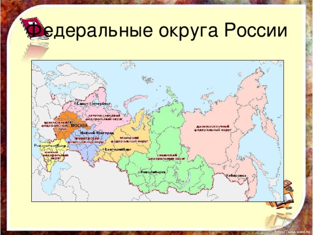 Федеральные округа России 