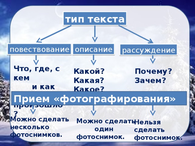 тип текста описание повествование рассуждение Что, где, с кем  и как  произошло? Какой? Какая? Почему? Какое? Какие? Зачем? Прием «фотографирования» Можно сделать несколько фотоснимков. Можно сделать  один фотоснимок. Нельзя сделать фотоснимок. 