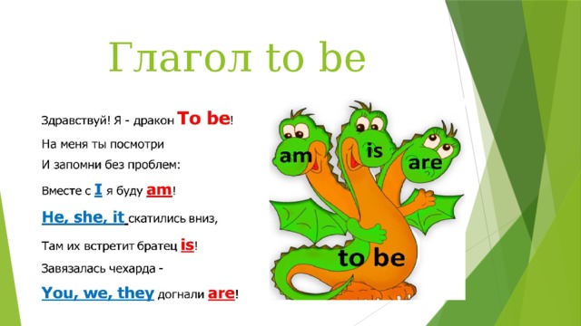 Песня ещ ещ ещ. Глагол to be в английском. Глагол to be в английском языке 2. Глагол to be в англ яз для 2 класса. Глагол to be в английском языке 2 класс как объяснить.