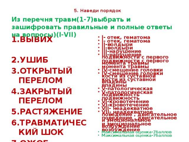 5. Наведи порядок Из перечня травм(1-7)выбрать и зашифровать правильные и полные ответы на вопросы)(I-VII) I- отек, гематома II-волдыри III-нарушение подвижности с первого момента травмы IV-смещение головки кости из суставной впадины V-патологическая подвижность VI-кровотечение VII- неадекватное поведение , двигательное и эмоциональное возбуждение Максимальная оценка-7баллов 1.ВЫВИХ I- отек, гематома II-волдыри III-нарушение подвижности с первого момента травмы IV-смещение головки кости из суставной впадины V-патологическая подвижность VI-кровотечение VII- неадекватное поведение , двигательное и эмоциональное возбуждение 2.УШИБ Максимальная оценка-7баллов 3.ОТКРЫТЫЙ ПЕРЕЛОМ 4.ЗАКРЫТЫЙ ПЕРЕЛОМ 5.РАСТЯЖЕНИЕ 6.ТРАВМАТИЧЕСКИЙ ШОК 7.ОЖОГ 