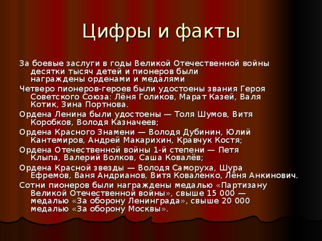 Цифры и факты За боевые заслуги в годы Великой Отечественной войны десятки тысяч детей и пионеров были награждены орденами и медалями Четверо пионеров-героев были удостоены звания Героя Советского Союза: Лёня Голиков, Марат Казей, Валя Котик, Зина Портнова. Ордена Ленина были удостоены — Толя Шумов, Витя Коробков, Володя Казначеев; Ордена Красного Знамени — Володя Дубинин, Юлий Кантемиров, Андрей Макарихин, Кравчук Костя; Ордена Отечественной войны 1-й степени — Петя Клыпа, Валерий Волков, Саша Ковалёв; Ордена Красной звезды — Володя Саморуха, Шура Ефремов, Ваня Андрианов, Витя Коваленко, Лёня Анкинович. Сотни пионеров были награждены медалью «Партизану Великой Отечественной войны», свыше 15 000 — медалью «За оборону Ленинграда», свыше 20 000 медалью «За оборону Москвы». 