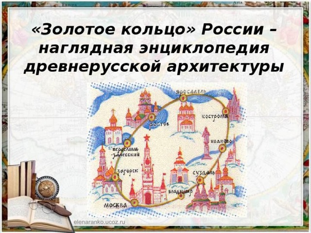 «Золотое кольцо» России – наглядная энциклопедия древнерусской архитектуры 