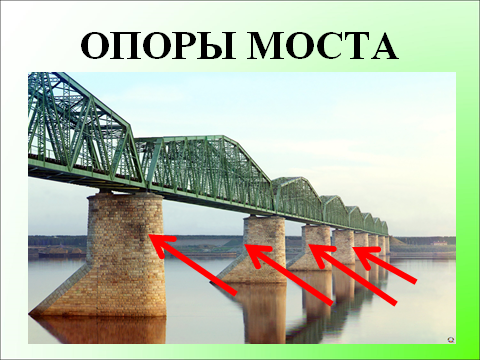 Опора моста рисунок