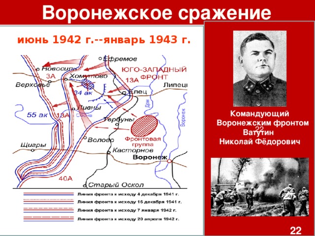 Карта боев за воронеж 1942 1943