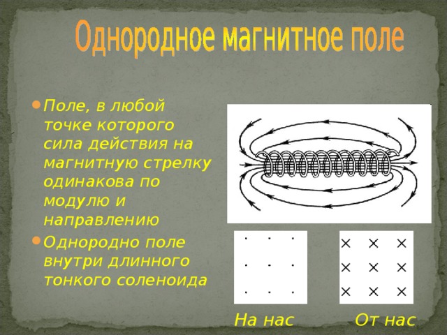 Линии однородного магнитного поля. Направление однородного магнитного поля. Равномерное магнитное поле. Поле внутри соленоида однородная или неоднородная. Примеры однородного магнитного поля.