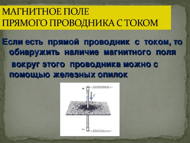 Образование картины из железных опилок вблизи проводника говорит о