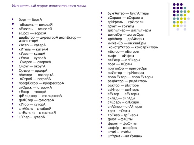 Именительный падеж множественного числа слова