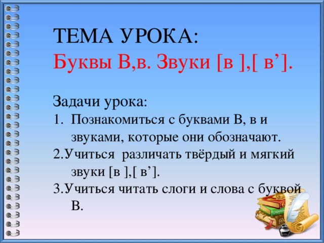 Урок букв. Урок буквы. Урок звук а, буква а. Урок по букве к. Структуры урока буквы в.