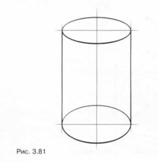 Строение цилиндра рисунок
