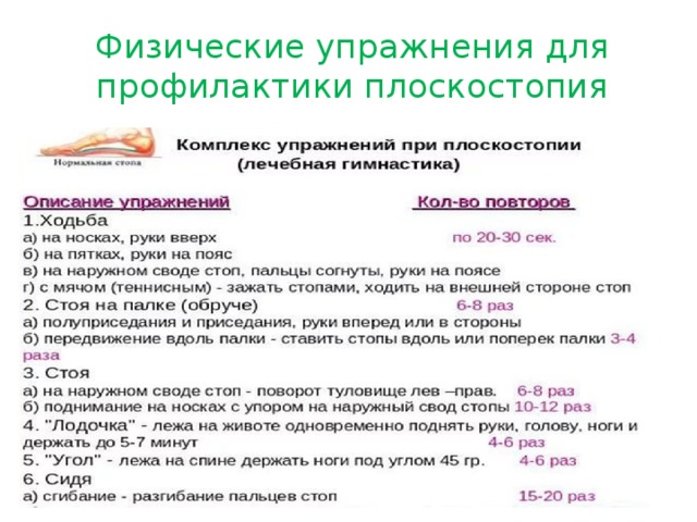 Упражнения при плоскостопии у детей 6 7 лет в картинках