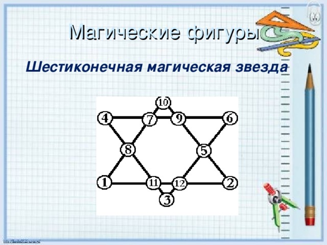 Магические фигуры Шестиконечная магическая звезда