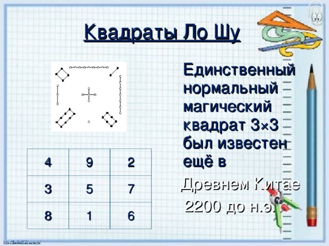 Квадраты Ло Шу   Единственный нормальный магический квадрат 3×3 был известен ещё в  Древнем Китае  2200 до н.э. 4 3 9 2 5 8 7 1 6