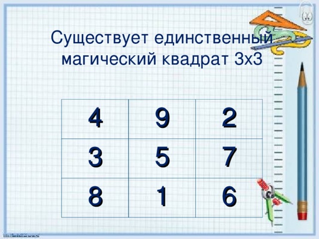 8 5 3 в квадрате