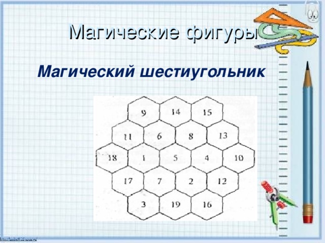 Магические фигуры Магический шестиугольник