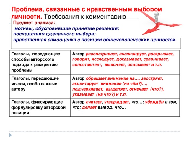 Проблема, связанные с нравственным выбором личности. Требования к комментарию Предмет анализа:  мотивы, обусловившие принятие решения; последствия сделанного выбора; нравственная самооценка с позиций общечеловеческих ценностей.  Глаголы, передающие способы авторского подхода к раскрытию проблемы Автор рассматривает, анализирует, раскрывает, говорит, исследует, доказывает, сравнивает, сопоставляет, выясняет, описывает и т.п. Глаголы, передающие мысли, особо важные автору  Автор  обращает внимание на…, заостряет, акцентирует внимание (на чём?)…, подчеркивает, выделяет, отмечает (что?), указывает (на что?) и т.п. Глаголы, фиксирующие формулировку авторской позиции Автор считает , утверждает, что…; убеждён в том, что; делает вывод, что… 